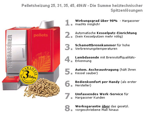 Pellets-Heizungen
